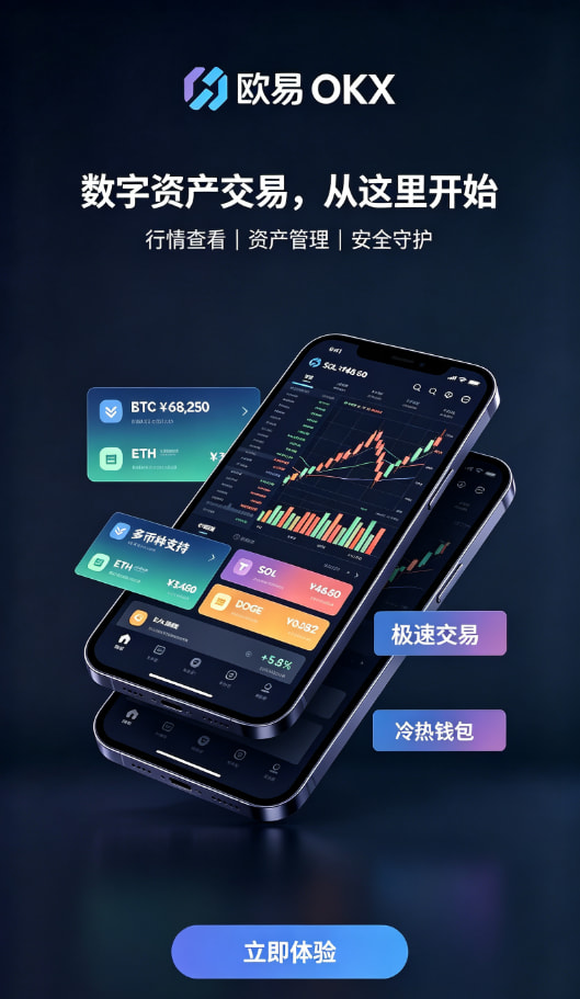欧交易所APP官方网站相关配图2
